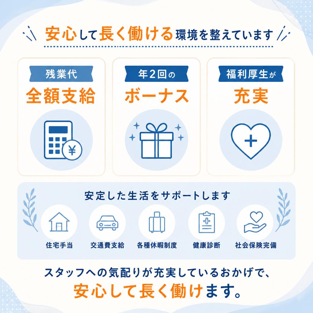 5. 働く人を大切にした福利厚生