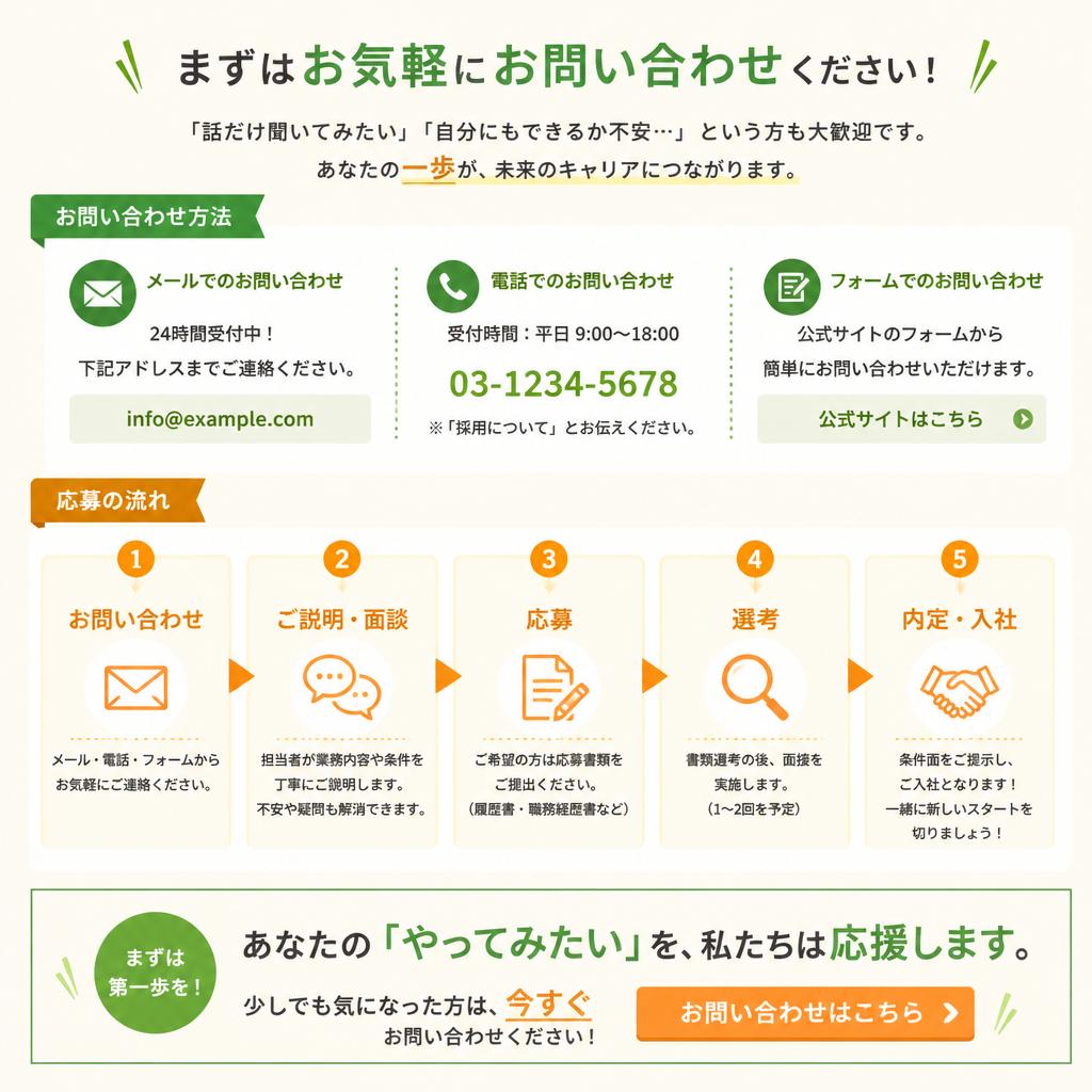 まずはお問い合わせを！