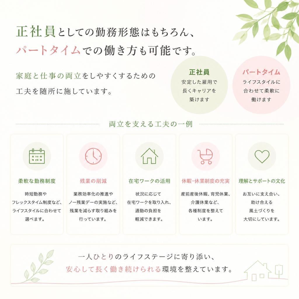 2. あなたのライフスタイルに合った働き方