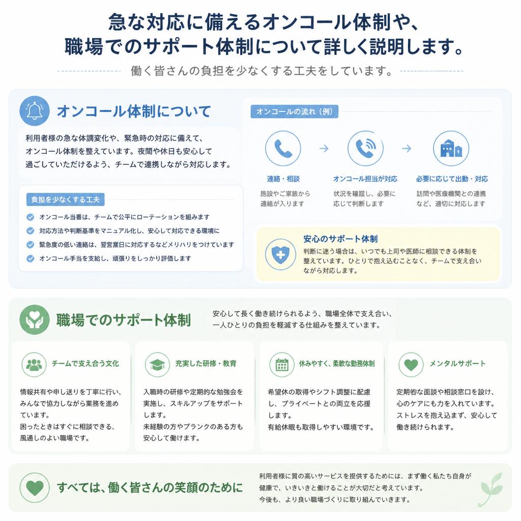 オンコール体制とサポート