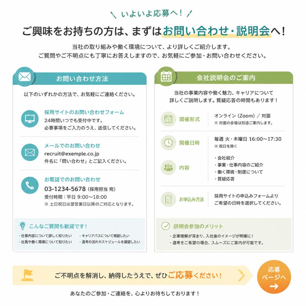 お問い合わせはこちらから
