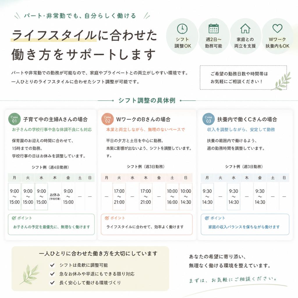 パート・非常勤勤務の柔軟性